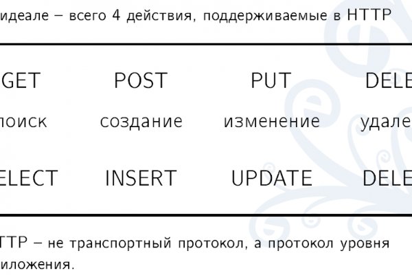 Украли аккаунт на кракене