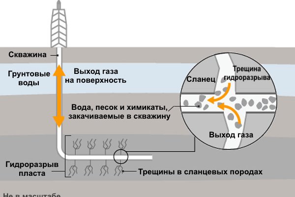 Кракен 2krnk