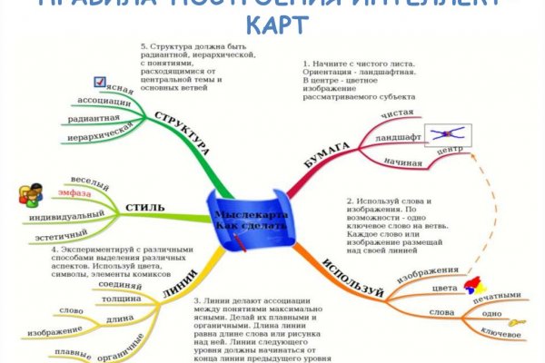 Как зайти на кракен браузеры