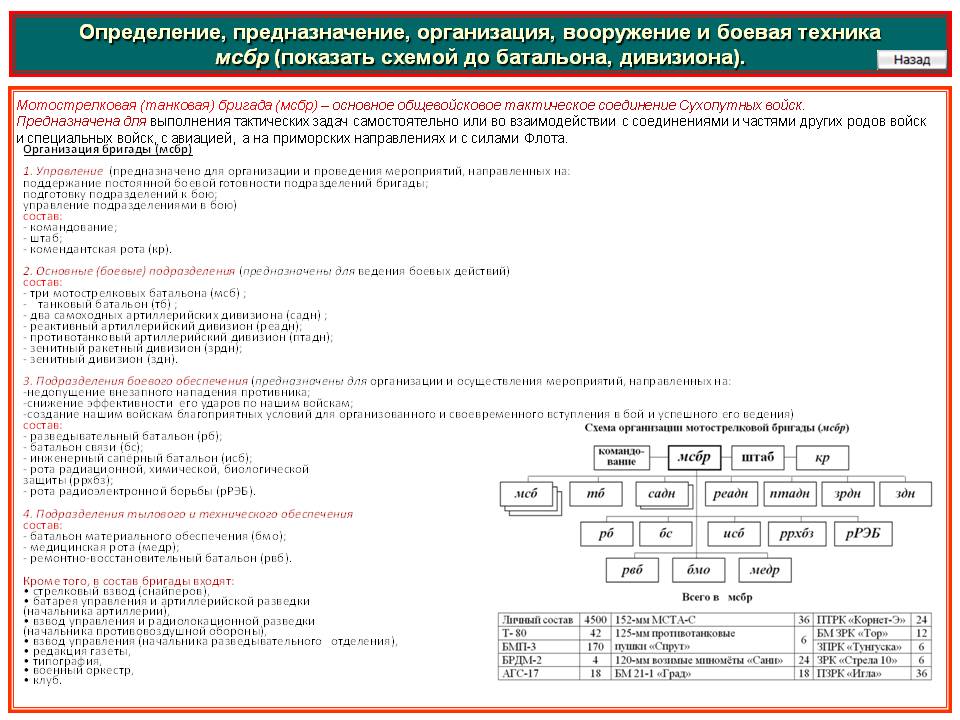 Кракен картель